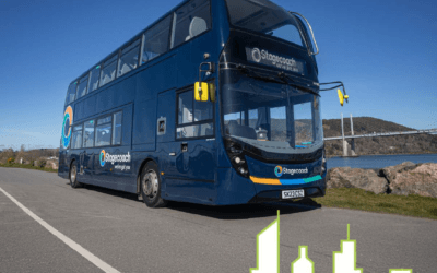 UMP Launches Community Bus Partnerships Report in Collaboration with Stagecoach